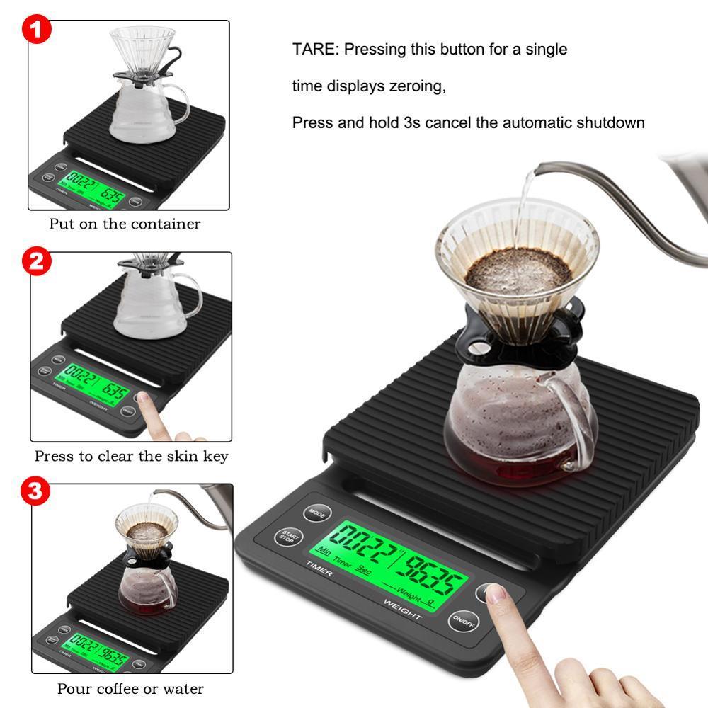 Waga do kawy przelewowej z tim – Commercial Kitchen Timer recenzja i cena