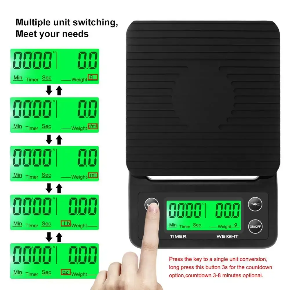 Waga do kawy przelewowej z tim – Commercial Kitchen Timer recenzja i cena