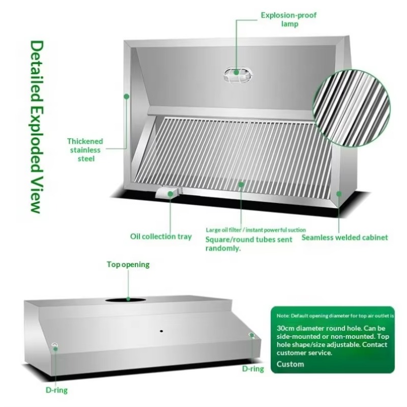 Profesjonalna, konfigurowalna, – Commercial Exhaust Hood recenzja i cena
