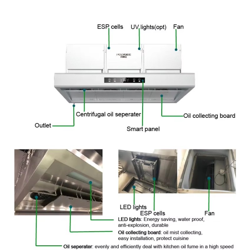Komercyjna, konfigurowalna oka – Commercial Exhaust Hood recenzja i cena