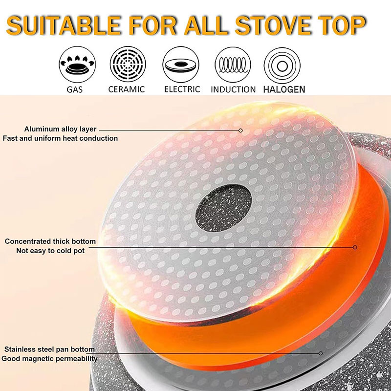 Ceramiczna patelnia do naleśni – Crepe Maker Griddle recenzja i cena