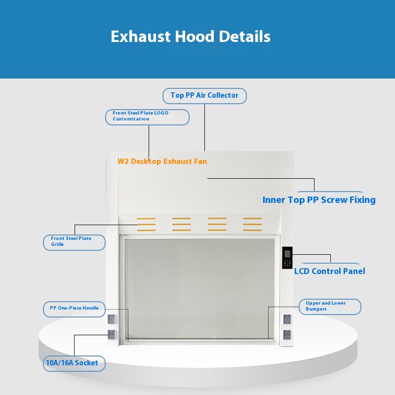 Stalowe szklane krawędzie szaf – Commercial Exhaust Hood recenzja i cena