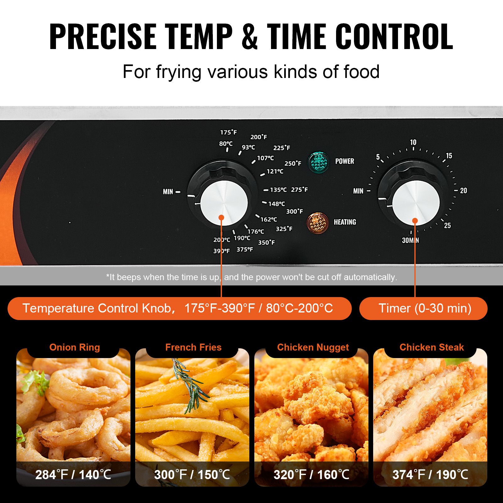 Profesjonalna frytownica elekt – Induction Cooker Commercial recenzja i cena