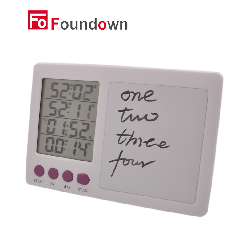 Timer kuchenny, timer do gotow – Commercial Kitchen Timer recenzja i cena